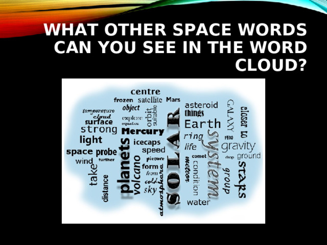 WHAT OTHER SPACE WORDS CAN YOU SEE IN THE WORD CLOUD? 