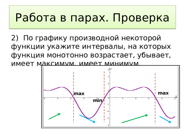 Фото монотонная функция