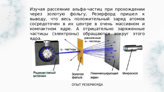 Изучая рассеяние альфа-частиц при прохождении через золотую фольгу, Резерфорд пришел к выводу, что весь положительный заряд атомов сосредоточен в их центре в очень массивном и компактном ядре. А отрицательно заряженные частицы (электроны) обращаются вокруг этого ядра.   ОПЫТ РЕЗЕРФОРДА 