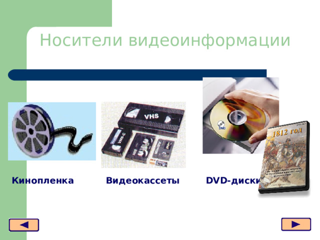 Носители видеоинформации Видеокассеты DVD- диски Кинопленка  