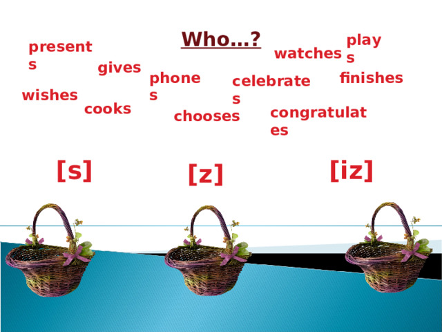 Who…? plays presents watches gives phones finishes celebrates wishes cooks congratulates chooses [iz] [s] [z] 