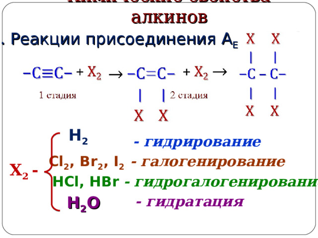 Химические свойства алкинов 1. Реакции присоединения  А Е H 2 - гидрирование Cl 2 , Br 2 , I 2 - галогенирование Х 2 -  HCl, HBr - гидрогалогенирование H 2 O - гидратация 