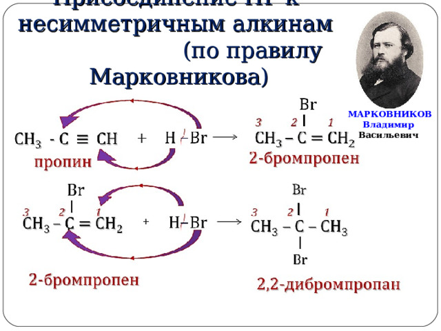 Присоединение НГ к несимметричным алкинам (по правилу Марковникова) МАРКОВНИКОВ Владимир Васильевич 
