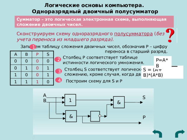 Одноразрядный сумматор схема. Полусумматор схема Logic/ly. Схема полусумматора на логических элементах. Одноразрядный полусумматор схема. Схема логического одноразрядного полусумматора.