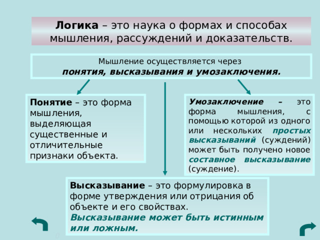 Логика – это наука о формах и способах мышления, рассуждений и доказательств. Мышление осуществляется через  понятия, высказывания и умозаключения. Понятие – это форма мышления, выделяющая существенные и отличительные признаки объекта. Умозаключение – это форма мышления, с помощью которой из одного или нескольких простых высказываний (суждений) может быть получено новое составное высказывание (суждение). Высказывание – это формулировка в форме утверждения или отрицания об объекте и его свойствах. Высказывание может быть истинным или ложным. 0 