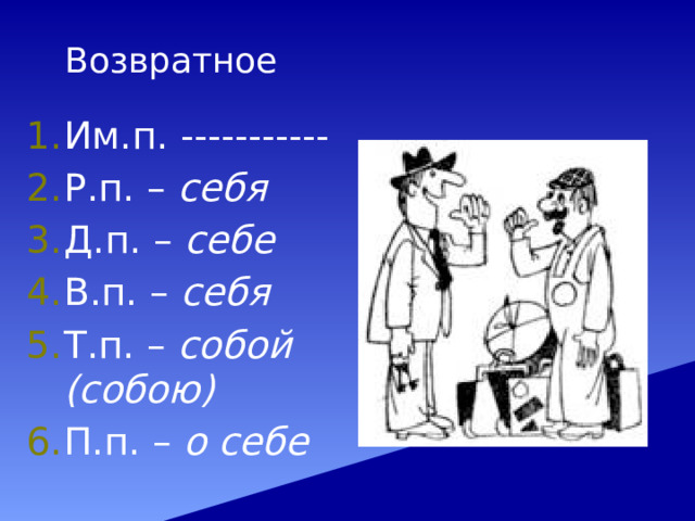  Возвратное Им.п. ----------- Р.п. – себя Д.п. – себе В.п. – себя Т.п. – собой (собою) П.п. – о себе 