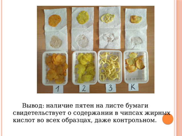   Вывод: наличие пятен на листе бумаги свидетельствует о содержании в чипсах жирных кислот во всех образцах, даже контрольном. 