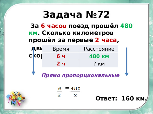  = Задача №72  За 6 часов поезд прошёл 480 км . Сколько километров прошёл за первые 2 часа ,  двигаясь с постоянной скоростью? Время 6 ч Расстояние 480 км 2 ч ? км Прямо пропорциональные Ответ: 160 км. 