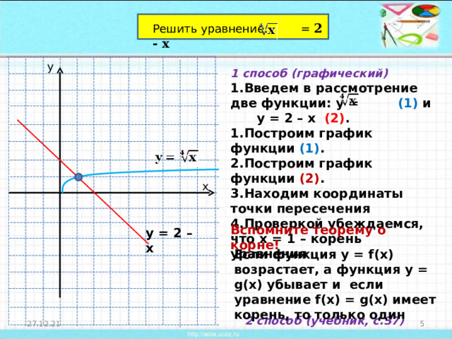 Решить уравнение: = 2 - х у 1 способ (графический) Введем в рассмотрение две функции: у = (1) и  у = 2 – х (2) . Построим график функции (1) . Построим график функции (2) . Находим координаты точки пересечения Проверкой убеждаемся, что х = 1 – корень уравнения х Вспомните теорему о корне! у = 2 – х Если функция у = f(x) возрастает, а функция у = g(x) убывает и если уравнение f(x) = g(x) имеет корень, то только один 2 способ (учебник, с.37)  27.12.21 