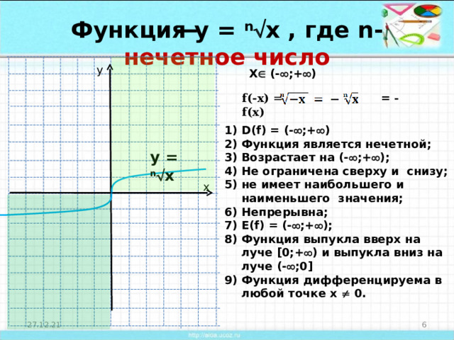 Функция у = n  x , где n - нечетное число у Х   (-  ;+  ) f(-x) = = -f(x) D(f) = (-  ;+  ) Функция является нечетной; Возрастает на (-  ;+  ) ; Не ограничена сверху и снизу; не имеет наибольшего и наименьшего значения; Непрерывна; Е( f) = (-  ;+  ) ; Функция выпукла вверх на луче [0;+  ) и выпукла вниз на луче (-  ;0 ] Функция дифференцируема в любой точке х  0. у = n  x х 27.12.21  