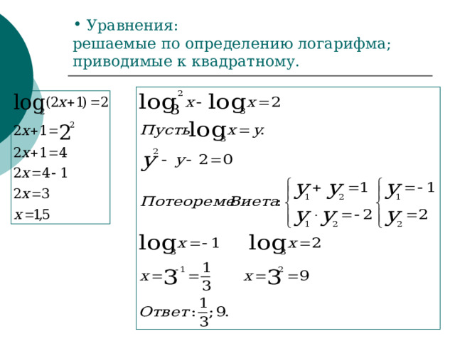  Уравнения:  решаемые по определению логарифма;  приводимые к квадратному. 