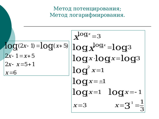 Метод потенцирования;  Метод логарифмирования. 
