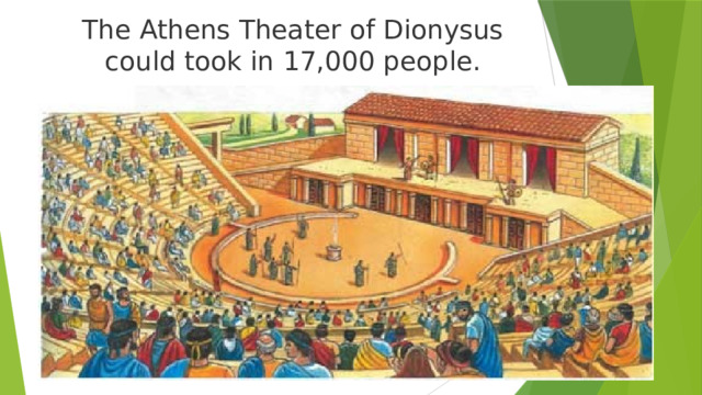 The Athens Theater of Dionysus could took in 17,000 people. 