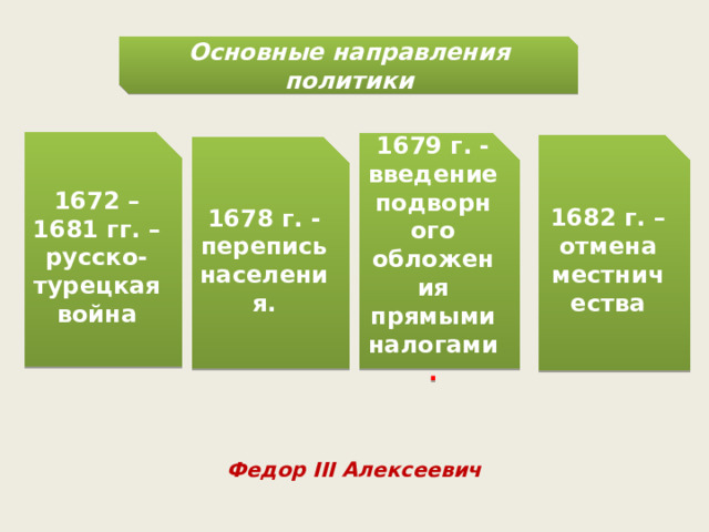 Основные направления политики 1672 – 1681 гг. – русско-турецкая война 1679 г. - введение подворного обложения прямыми налогами . 1682 г. – отмена местничества 1678 г. - перепись населения.  Федор III Алексеевич   