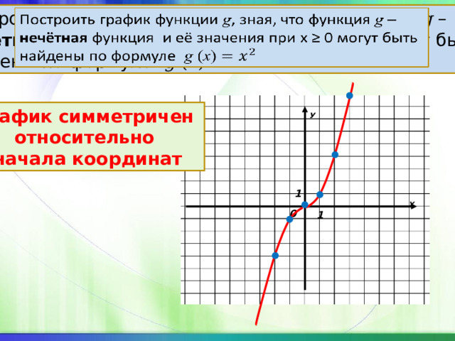   Построить график функции g , зная, что функция g – нечётная функция и её значения при х ≥ 0 могут быть найдены по формуле g ( x )  У График симметричен относительно начала координат 1 Х 0 1 