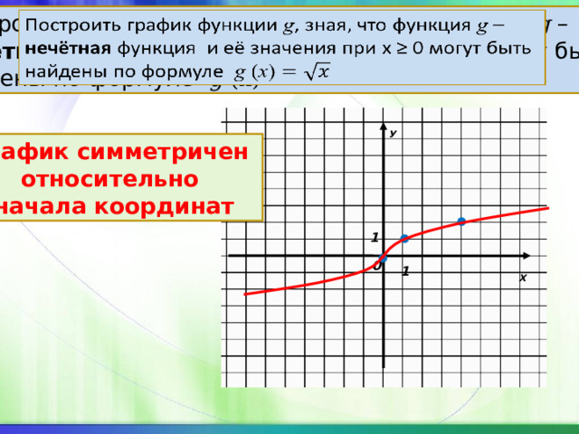   Построить график функции g , зная, что функция g – нечётная функция и её значения при х ≥ 0 могут быть найдены по формуле g ( x )  У График симметричен относительно начала координат 1 0 Х 1 