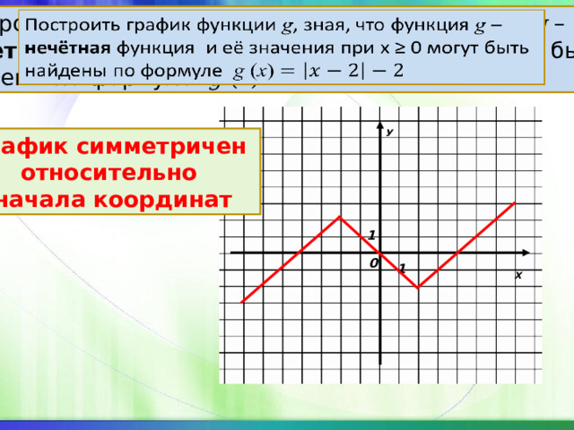 Построить график функции g , зная, что функция g –   нечётная функция и её значения при х ≥ 0 могут быть найдены по формуле g ( x )  У График симметричен относительно начала координат 1 0 Х 1 