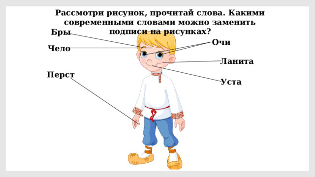 Рассмотри рисунок, прочитай слова. Какими современными словами можно заменить подписи на рисунках? Бры Очи Чело Ланита Перст Уста 