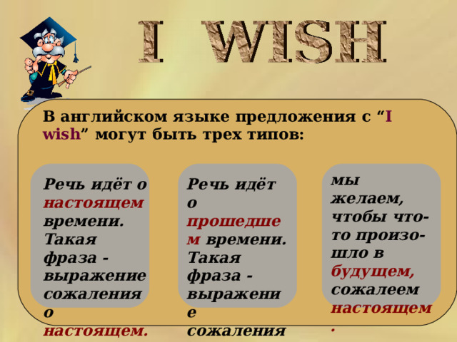     В английском языке предложения с “ I wish ” могут быть трех типов:   мы желаем, чтобы что-то произо-шло в будущем, сожалеем настоящем.  Речь идёт о настоящем времени. Такая фраза - выражение сожаления о настоящем. Речь идёт о прошедшем времени. Такая фраза - выражение сожаления о прошлом. 