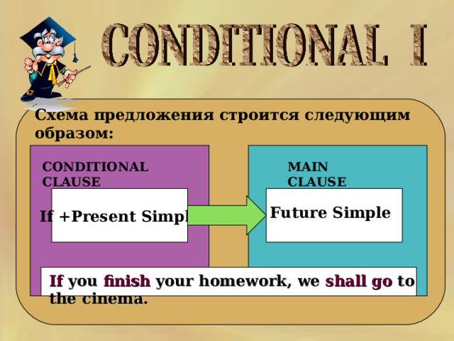   Схема предложения строится следующим образом: CONDITIONAL CLAUSE  MAIN CLAUSE If +Present Simple Future Simple If you finish your homework, we shall go to the cinema.  