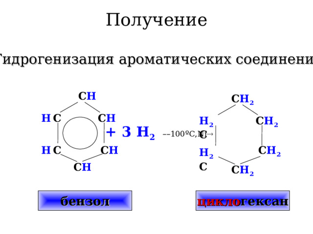 Физические свойства циклопропан и циклобутан – газы с С5 – С16 – жидкости начиная с С17 - твердые вещества Температуры кипения циклоалаканов выше, чем у соответствующих алканов. Это связано с более плотной упаковкой и более сильными межмолекулярными взаимодействиями циклических структур.  