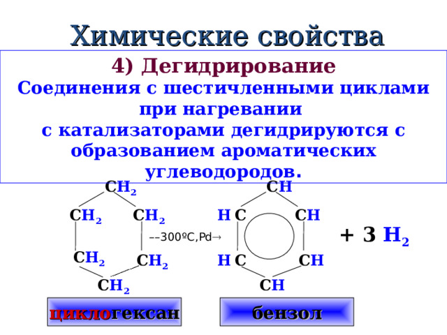 Химические свойства 3) Гидрогалогенирование Циклопропан и его гомологи взаимодействуют с галогеноводородами с разрывом цикла.   Br C H 2 –C H 2 –C H 3   + H Br  цикло пропан 1-бром пропан 