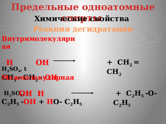 Предельные одноатомные cпирты Химические свойства Реакция дегидратации Внутримолекулярная   H 2 SO 4 , t СН 3 - СН 2 - ОН   Н ОН + СН 2 = СН 2 Межмолекулярная  H 2 SO 4 , t С 2 Н 5 - ОН + Н О- С 2 Н 5 ОН Н  + С 2 Н 5 -О-С 2 Н 5  