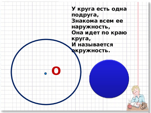 У круга есть одна подруга, Знакома всем ее наружность, Она идет по краю круга, И называется окружность. О 2 