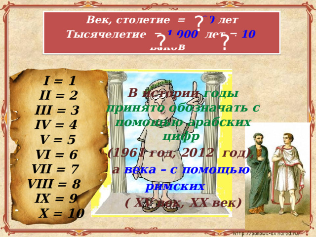 Век, столетие = 100 лет Тысячелетие = 1 000 лет = 10 веков ? ? ?  I = 1  II = 2  III = 3  IV = 4  V = 5  VI = 6  VII = 7 VIII = 8  IX = 9  X = 10  В истории годы принято обозначать с помощью арабских цифр  (1961 год, 2012 год),  а века – с помощью римских  ( ХV век, ХХ век) 