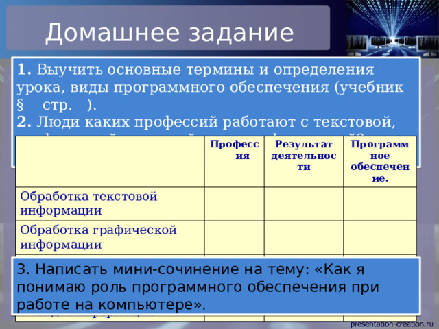 Домашнее задание 1. Выучить основные термины и определения урока, виды программного обеспечения (учебник § стр. ). 2. Люди каких профессий работают с текстовой, графической, звуковой, видеоинформацией? Заполните таблицу примерами.   Профессия Обработка текстовой информации    Обработка графической информации  Результат деятельности Обработка звуковой информации      Программное обеспечение.       Обработка видеоинформации             3. Написать мини-сочинение на тему: «Как я понимаю роль программного обеспечения при работе на компьютере». 