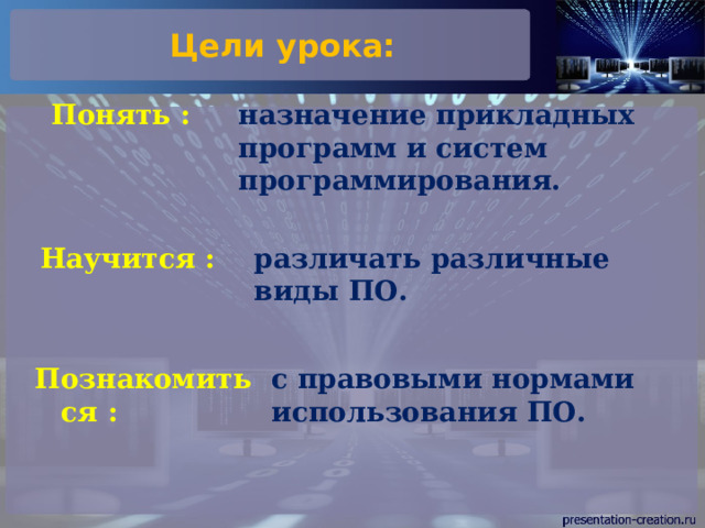 Цели урока: назначение прикладных программ и систем программирования. Понять : Научится : различать различные виды ПО. Познакомиться : с правовыми нормами использования ПО. 