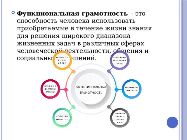 Функциональная   грамотность  – это способность человека использовать приобретаемые в течение жизни знания для решения широкого диапазона жизненных задач в различных сферах человеческой деятельности, общения и социальных отношений. 