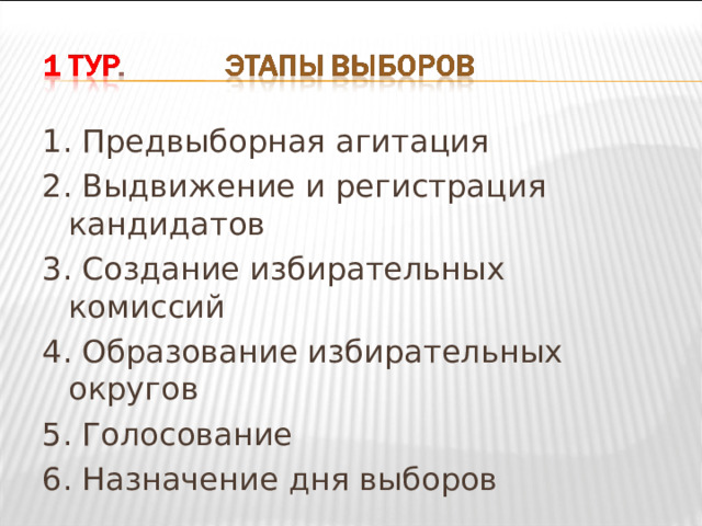 1. Предвыборная агитация 2. Выдвижение и регистрация кандидатов 3. Создание избирательных комиссий 4. Образование избирательных округов 5. Голосование 6. Назначение дня выборов  
