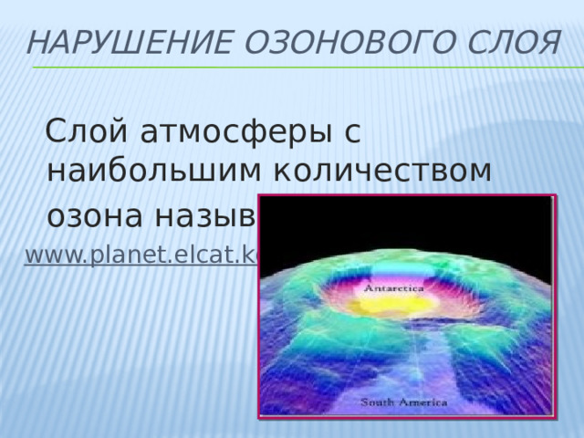 Нарушение озонового слоя  Слой атмосферы с наибольшим количеством озона называют озоновым www.planet.elcat.kg  