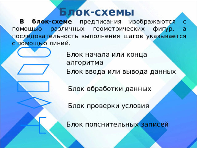 Блок-схемы В блок-схеме предписания изображаются с помощью различных геометрических фигур, а последовательность выполнения шагов указывается с помощью линий. Блок начала или конца алгоритма Блок ввода или вывода данных Блок обработки данных Блок проверки условия Блок пояснительных записей 