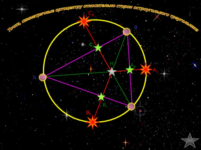 C 2 B C 1 H A 1 А 2 A Для перехода к предыдущему слайду сделайте клик по управляющей кнопке «Звезда». B 1 B 2 C 26 