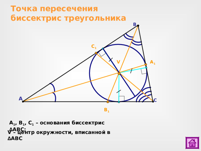 Точка пересечения биссектрис треугольника B C 1 V A 1 A C B 1 A 1 , B 1 , C 1  – основания биссектрис  ∆ ABC ; V – центр окружности, вписанной в ∆ ABC 