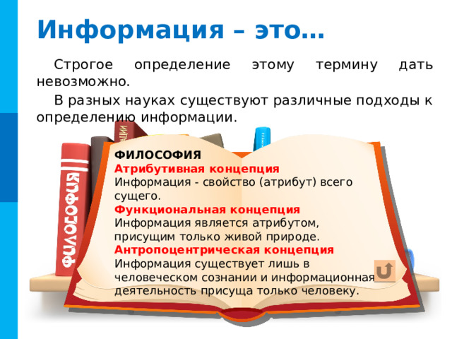 Информация – это… Строгое определение этому термину дать невозможно. В разных науках существуют различные подходы к определению информации. ФИЛОСОФИЯ Атрибутивная концепция Информация - свойство (атрибут) всего сущего. Функциональная концепция Информация является атрибутом, присущим только живой природе. Антропоцентрическая концепция Информация существует лишь в человеческом сознании и информационная деятельность присуща только человеку. Осмыслением информации как фундаментального понятия занимается наука философия. Рассмотрим три философские концепции информации: — Атрибутивную. — Функциональную. — Антропоцентрическую. Коротко различия в этих концепциях можно описать так:  Распечатать конспект Комментарии Кнопка «Возврат» возвращает на 4-й слайд, простой переход (пробел, щелчок мыши) – на следующий  