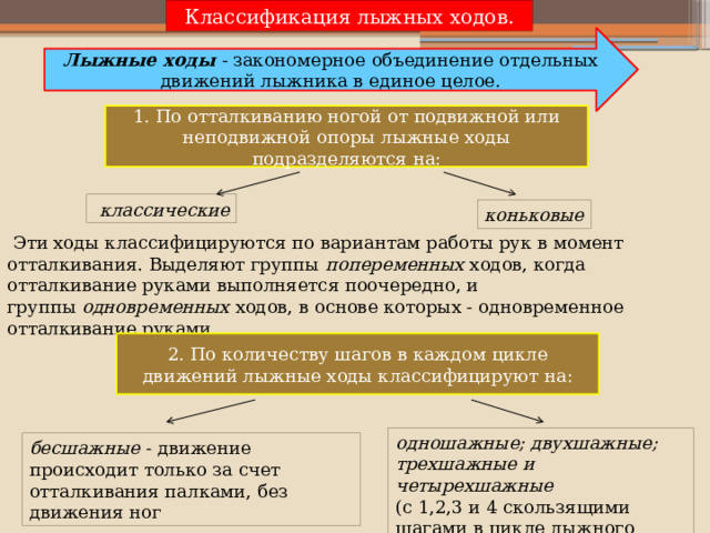 Классификация лыжных ходов. Лыжные ходы - закономерное объединение отдельных движений лыжника в единое целое. 1. По отталкиванию ногой от подвижной или неподвижной опоры лыжные ходы подразделяются на:   классические коньковые  Эти ходы классифицируются по вариантам работы рук в момент отталкивания. Выделяют группы  попеременных  ходов, когда отталкивание руками выполняется поочередно, и группы  одновременных  ходов, в основе которых - одновременное отталкивание руками. 2. По количеству шагов в каждом цикле движений лыжные ходы классифицируют на: одношажные; двухшажные; трехшажные и четырехшажные (с 1,2,3 и 4 скользящими шагами в цикле лыжного хода). бесшажные - движение происходит только за счет отталкивания палками, без движения ног 