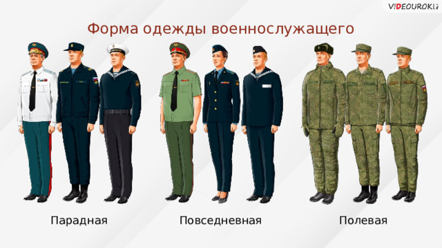 Форма одежды военнослужащего Парадная Повседневная Полевая 62 