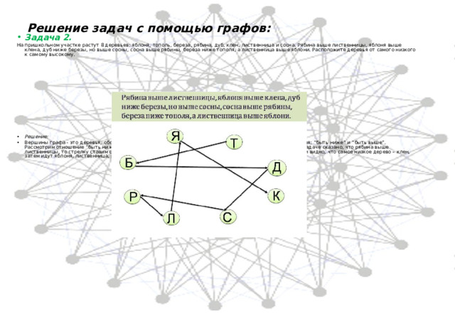 Решение задач с помощью графа 9 класс. Задачи по графам. Решение задач с помощью графа 9 класс. Пути на графе задачи. Задачи по информатике огэ.