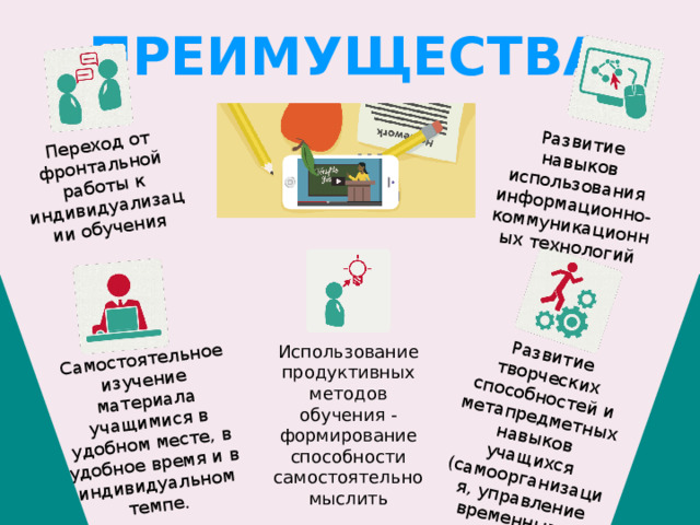 Переход от фронтальной работы к индивидуализации обучения Развитие творческих способностей и метапредметных навыков учащихся (самоорганизация, управление временными ресурсами) Самостоятельное изучение материала учащимися в удобном месте, в удобное время и в индивидуальном темпе. Развитие навыков использования информационно-коммуникационных технологий Преимущества Использование продуктивных методов обучения - формирование способности самостоятельно мыслить