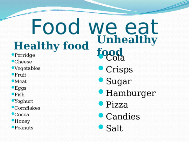 Food we eat Healthy food Unhealthy food Porridge Cheese Vegetables Fruit Meat Eggs Fish Yoghurt Cornflakes Cocoa Honey Peanuts Cola Crisps Sugar Hamburger Pizza Candies Salt 