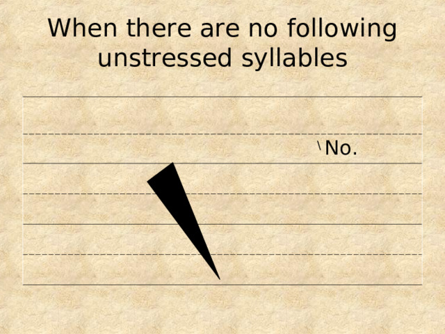 When there are no following unstressed syllables  \  No. 