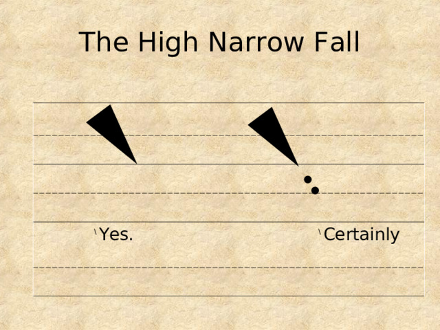 The High Narrow Fall  \ Yes. \  Certainly 