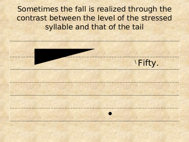 Sometimes the fall is realized through the contrast between the level of the stressed syllable and that of the tail  \  Fifty. 