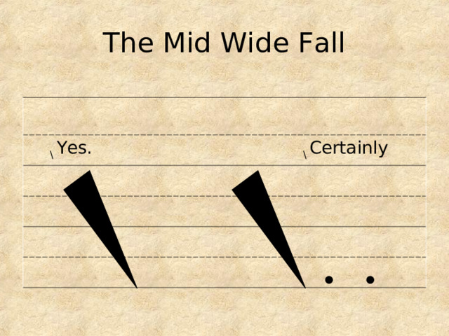 The Mid Wide Fall  \ Yes. \  Certainly 