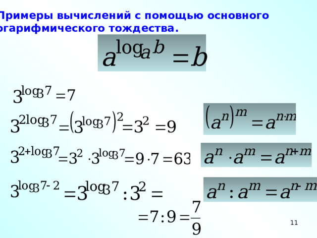 II. Примеры вычислений с помощью основного  логарифмического тождества.  
