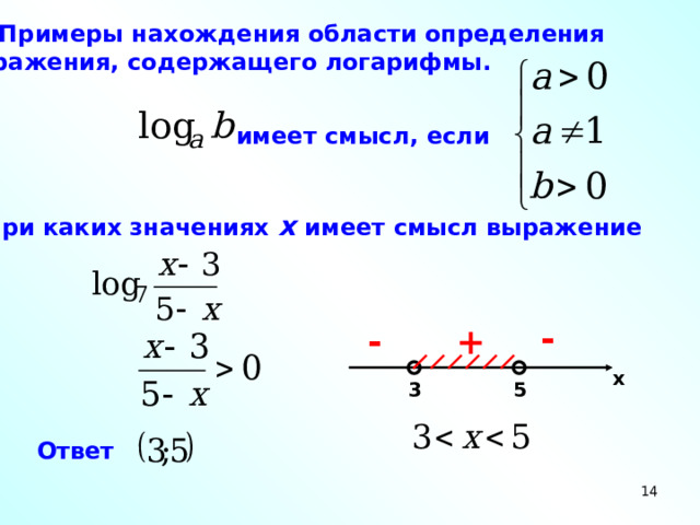 III. Примеры нахождения области определения выражения, содержащего логарифмы. имеет смысл, если При каких значениях x имеет смысл выражение - - + x 3 5 Ответ  