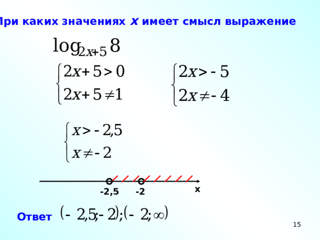 При каких значениях x имеет смысл выражение x -2,5 -2 Ответ  
